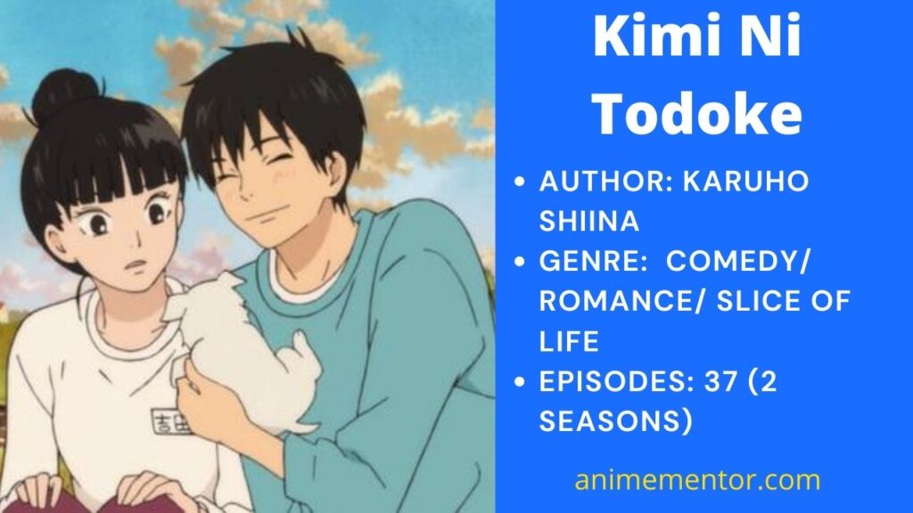 Kimi Ni Todoke