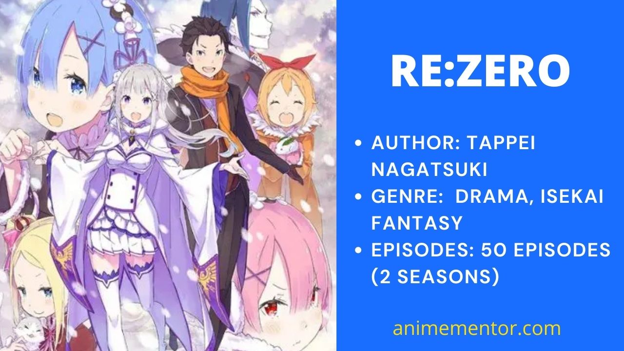 RE:ZERO