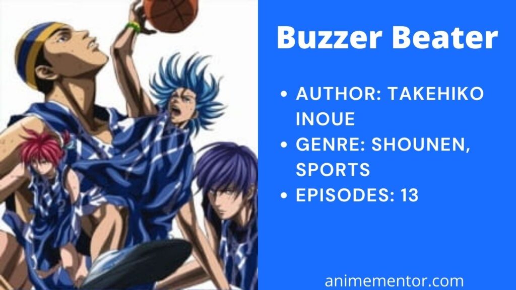 The 7 Best Basketball Anime Series You Have to Watch – OTAQUEST