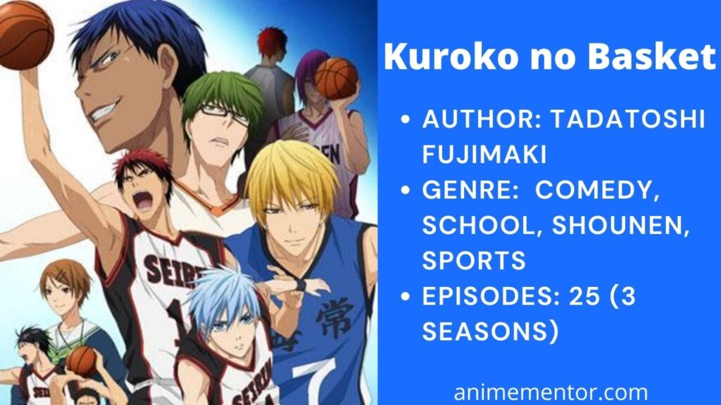 Kuroko no Basket