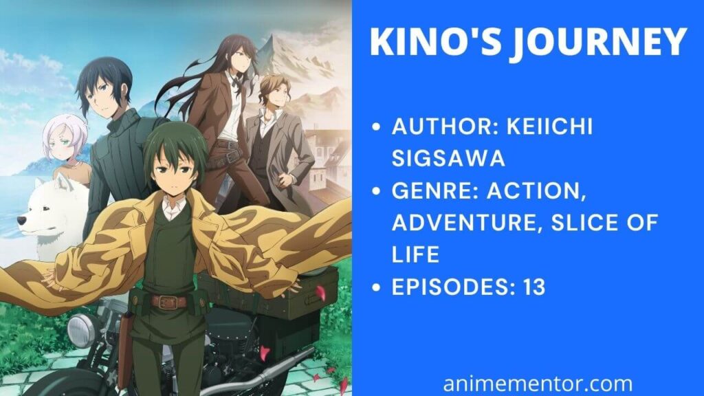 Kino's Journey