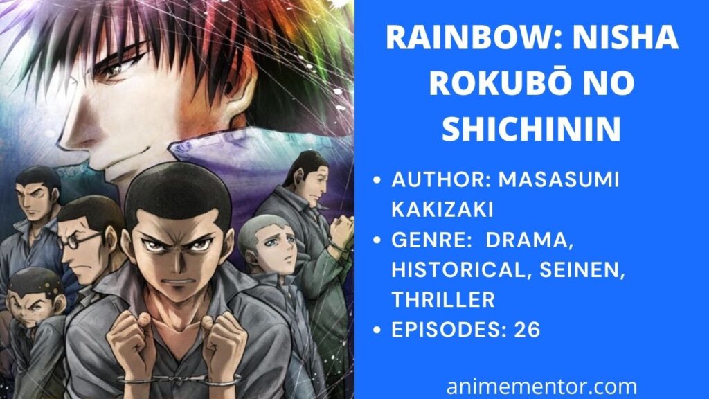 Rainbow Nisha Rokubō no Shichinin