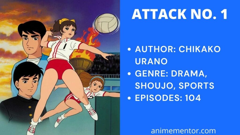 8 Best Volleyball Anime Series Ranked Anime Mentor