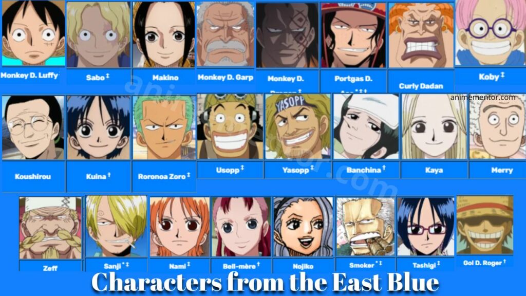 Charaktere aus dem East Blue (1)