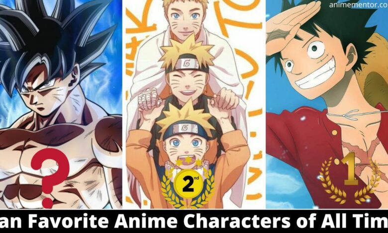 Top 10 Fan Favorite Anime Characters of All Time 1 Fan Favorite Anime Characters of All Time