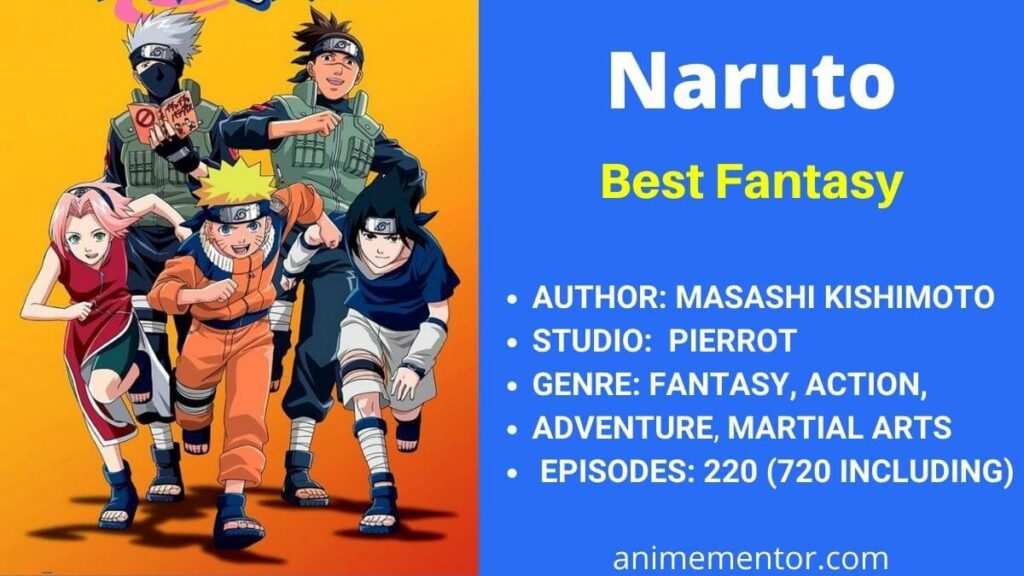 Overrated Anime: Naruto's Pacing, The Blade, and New Anime — Eightify