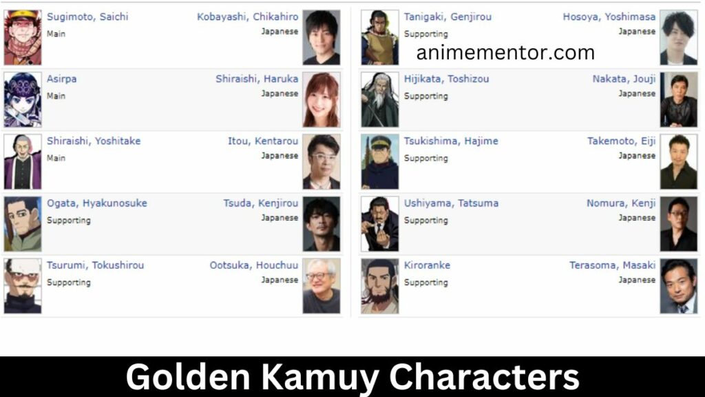 Golden Kamuy Casts