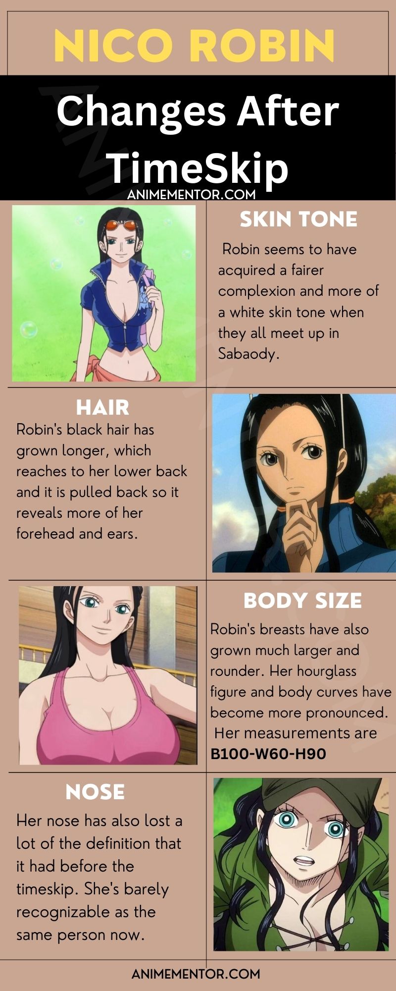 Nico Robin cambió después de TimeSkip