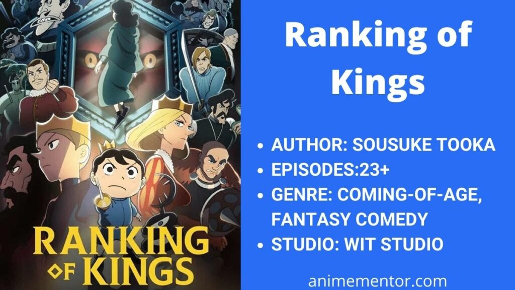 Ranking of Kings