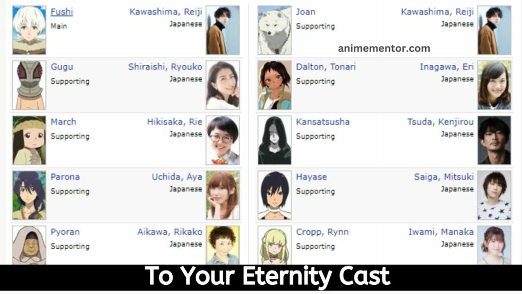 To Your Eternity Cast