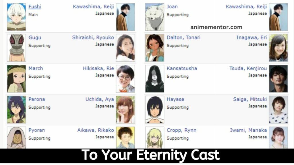 To Your Eternity Anime Casts Taku Yashiro as Adolescent Gugu - News - Anime  News Network