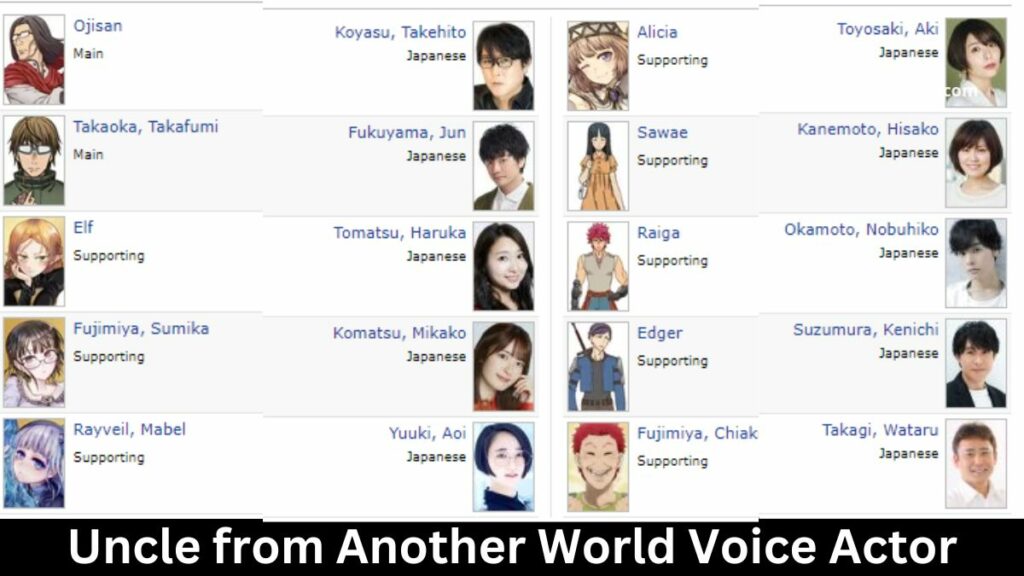 Voice actor