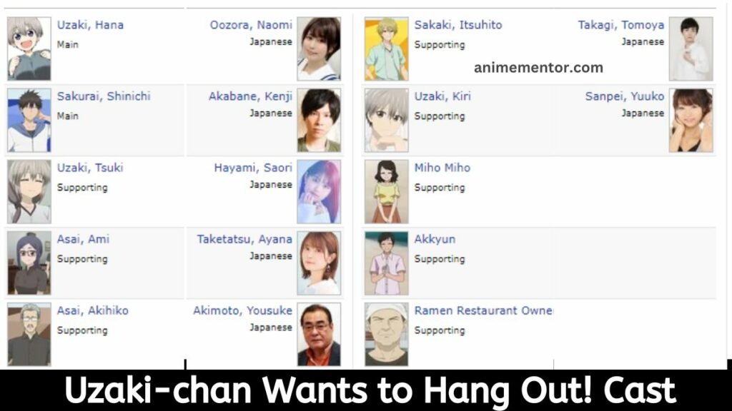 Uzaki-chan Wants to Hang Out! Cast