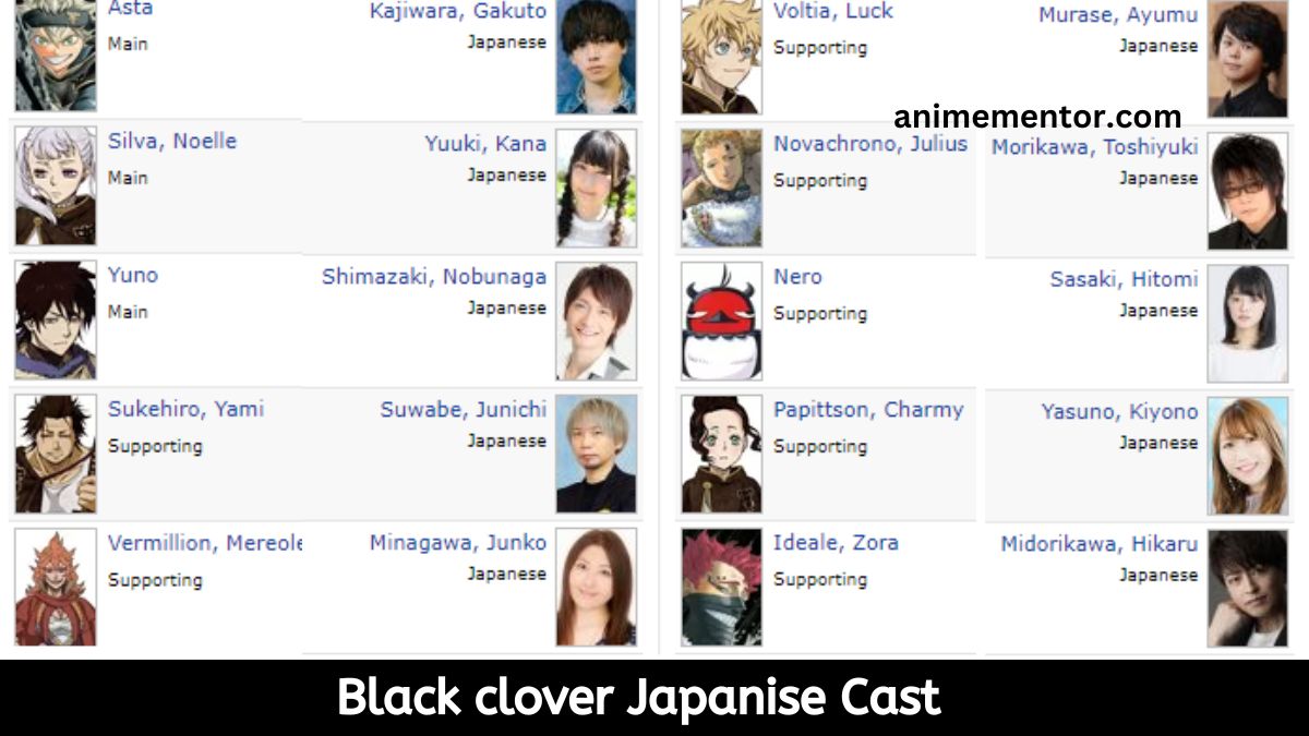 Black clover Japanise Cast