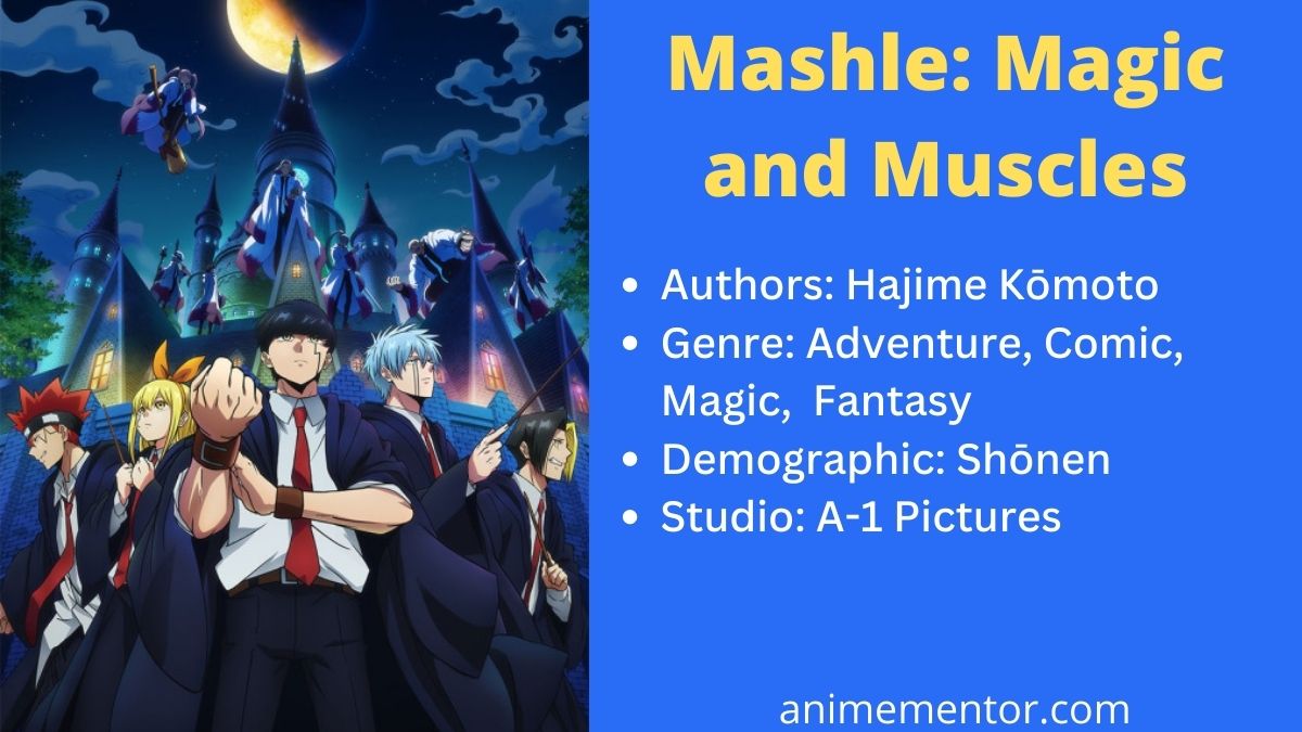 MASHLE: Magia y Músculos, Doblaje Wiki