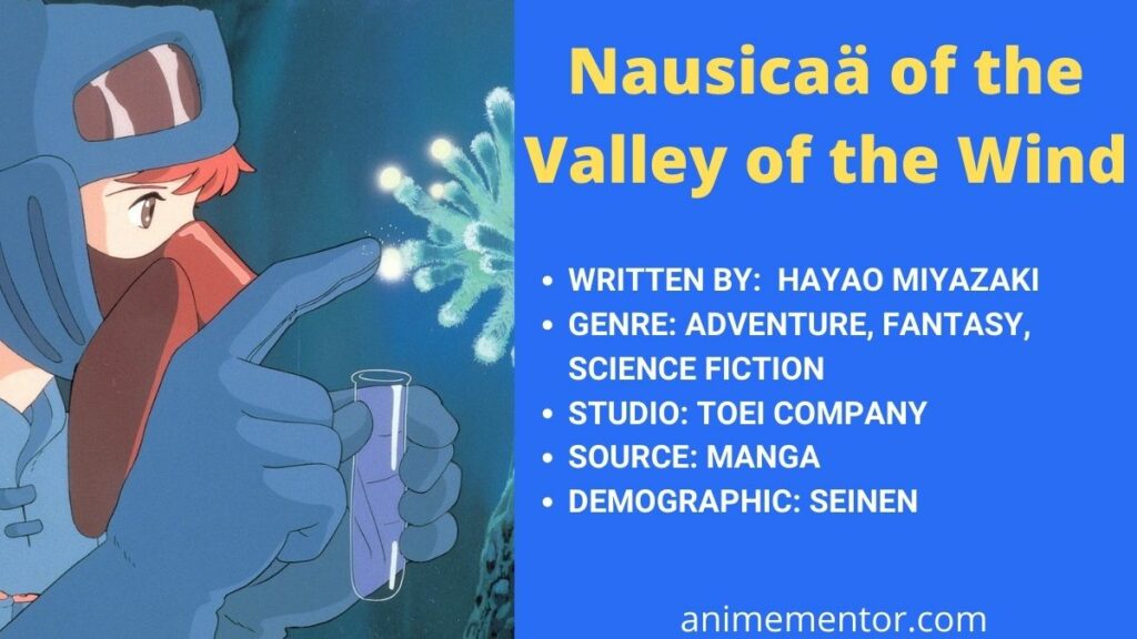 Nausicaä of the Valley of the Wind