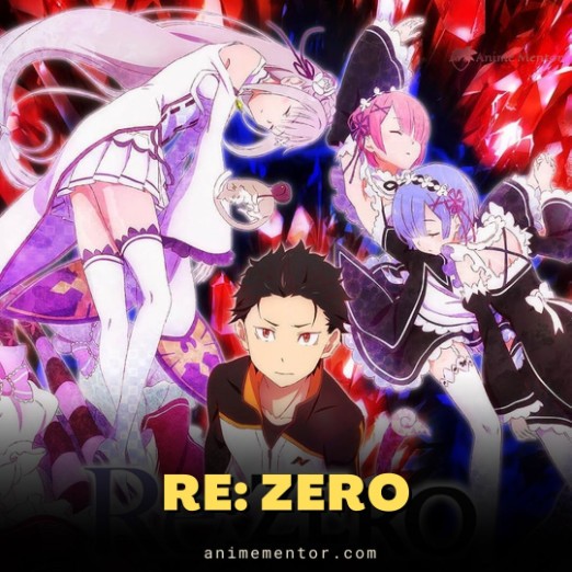 Re Zero