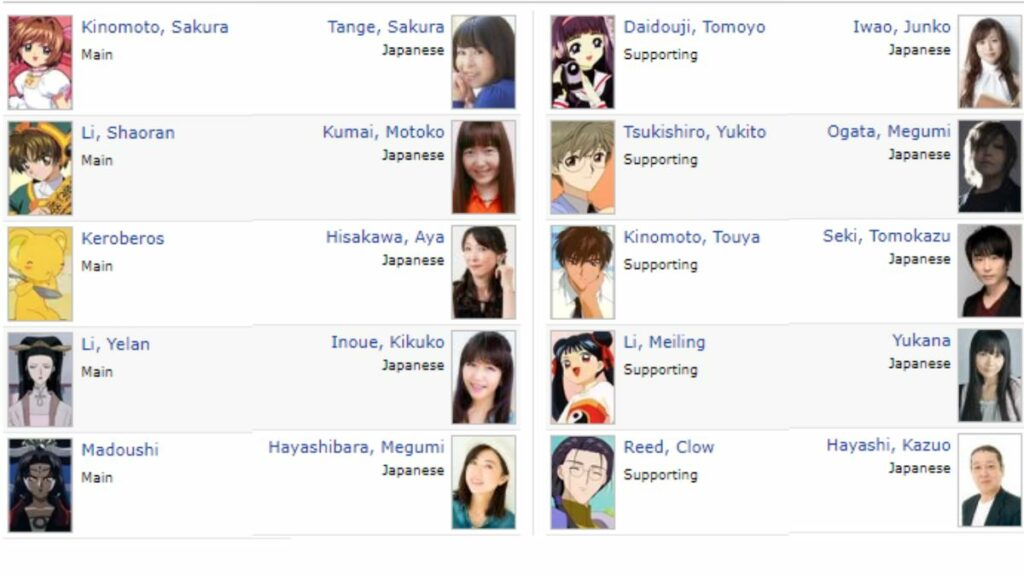 Cardcaptor Sakura The Movie Characters