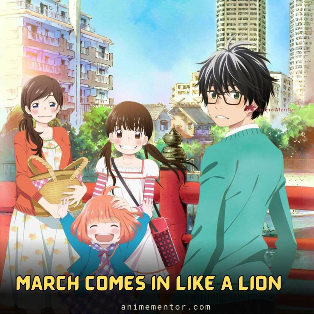 Der März kommt wie ein Löwe